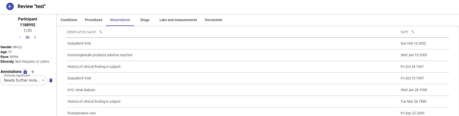 Screenshot of a demo workspace's Resources page, highlighting the 'Add file via URL' button in the selected bucket's details panel.